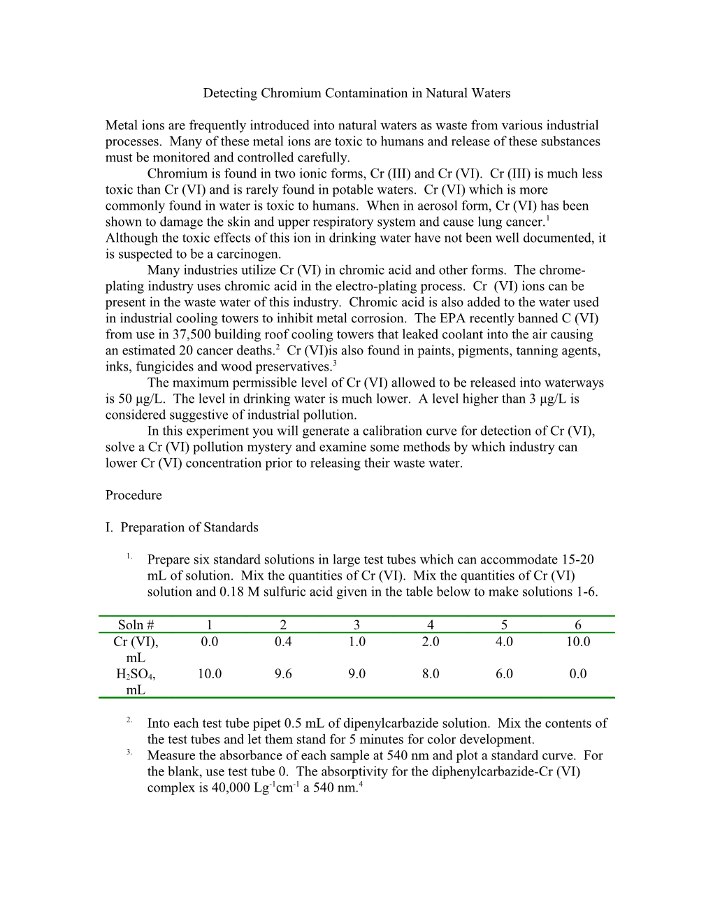 Detecting Chromium Contamination in Natural Waters