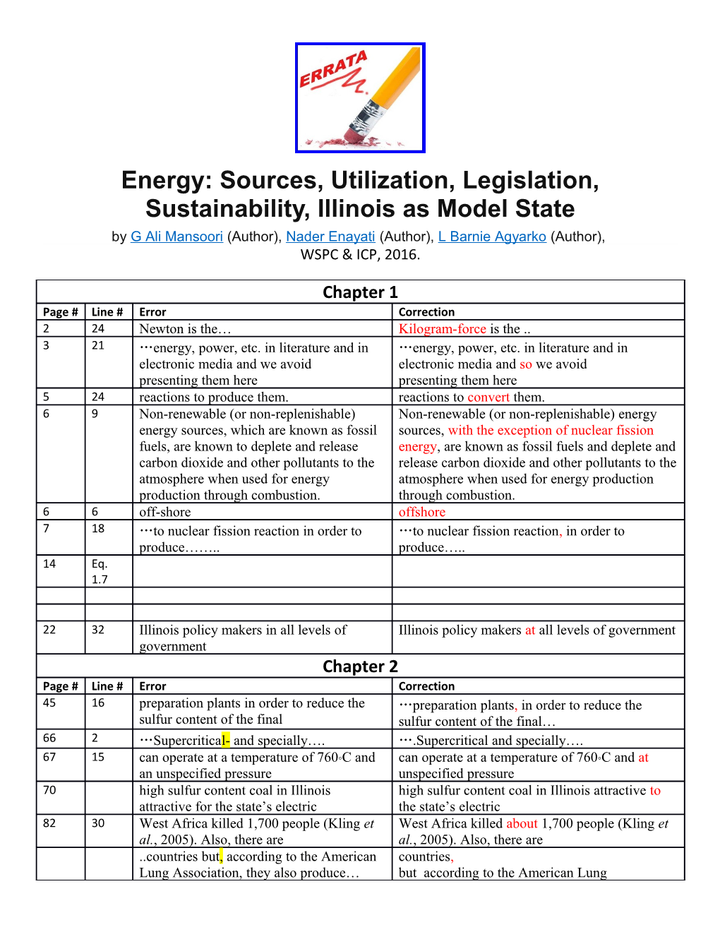 Energy: Sources, Utilization, Legislation, Sustainability, Illinois As Model State