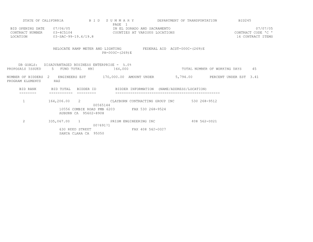 State of California B I D S U M M a R Y Department of Transportation Bid245 s11