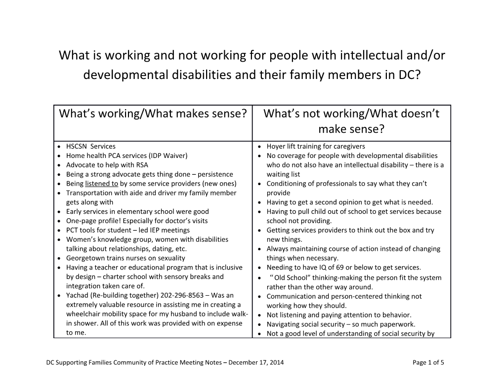 DC Supporting Families Community of Practice Meeting Notes December 17, 2014 Page 1 of 5