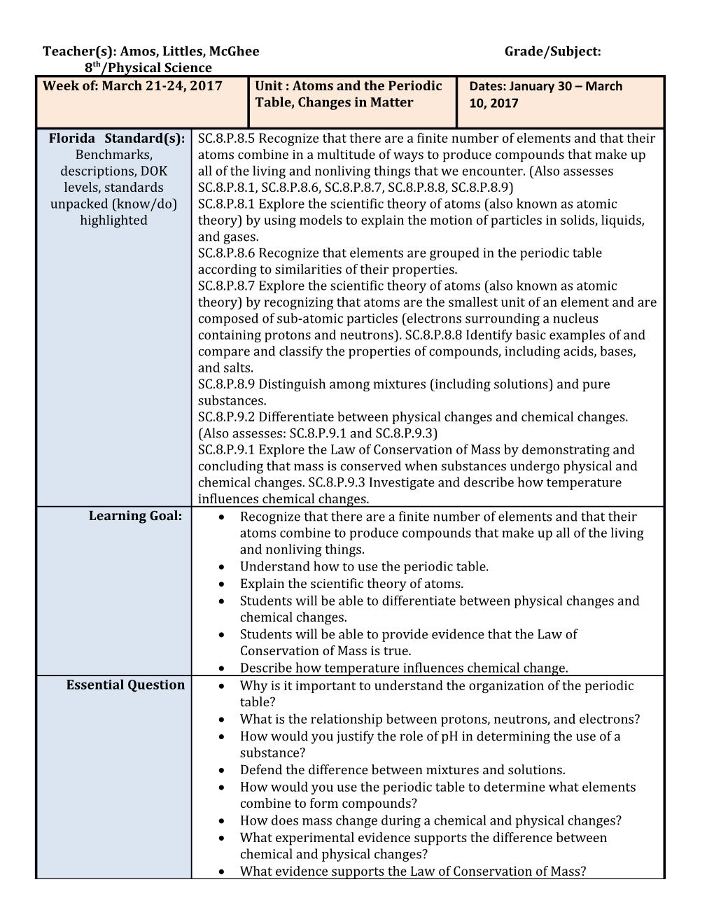 Teacher(S): Amos, Littles, Mcgheegrade/Subject:8Th/Physical Science