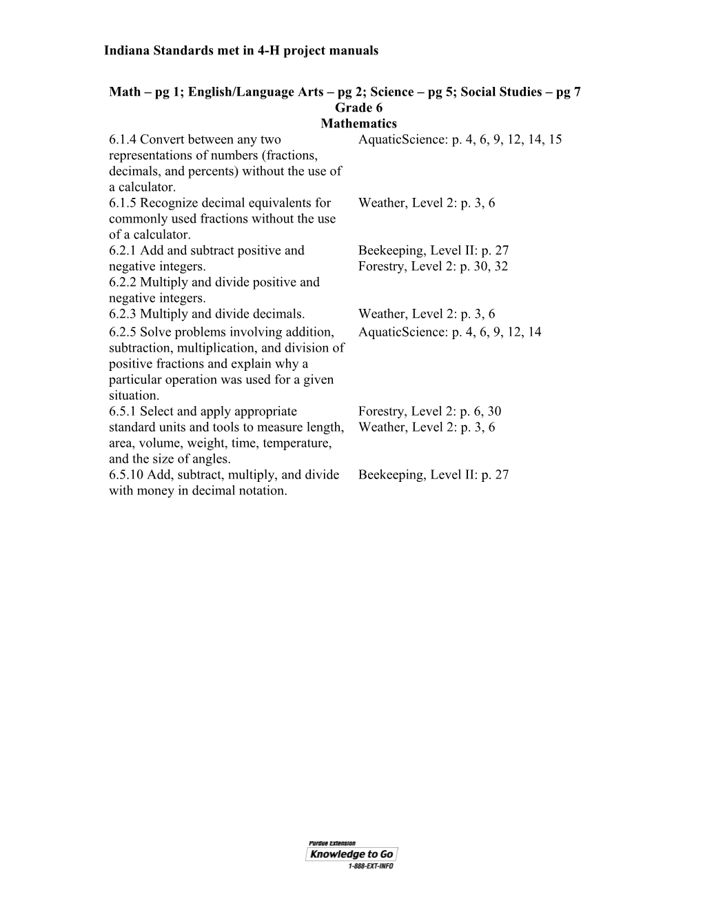 Indiana Standards Met in 4-H Project Manuals