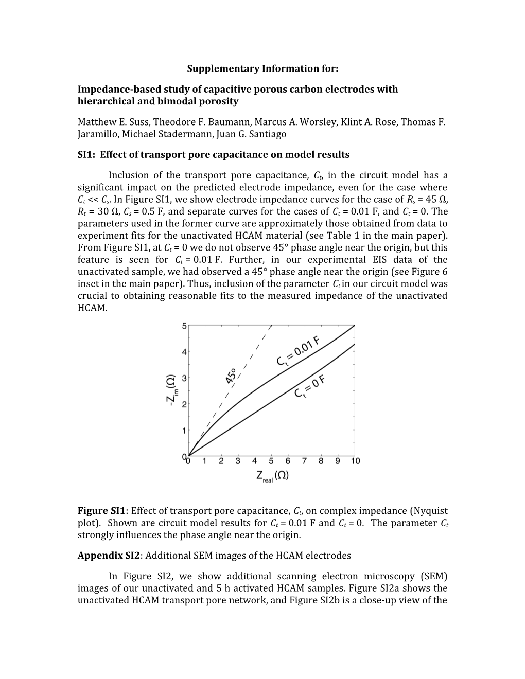 Supplementary Information For s7