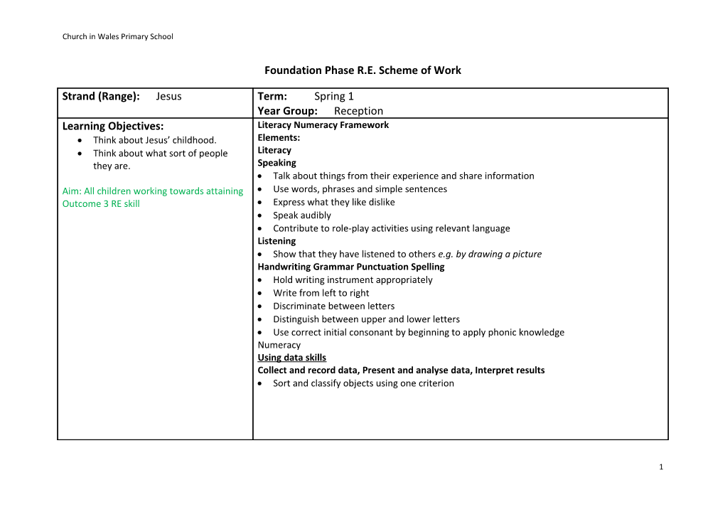 Foundation Phase R.E. Scheme of Work