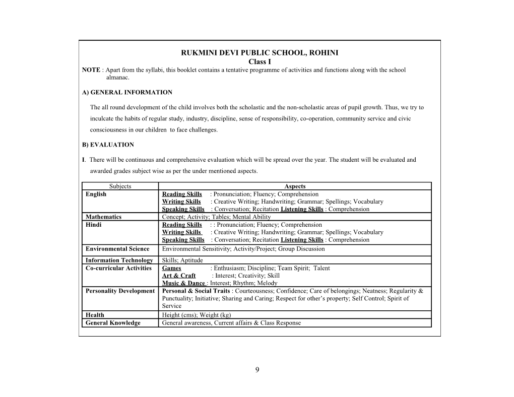 CT Schedule Session 2012-13 Class - I