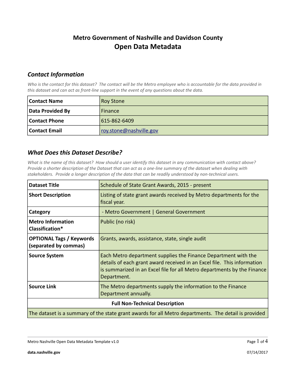 Metro Government of Nashville and Davidson Countyopen Data Metadata s2