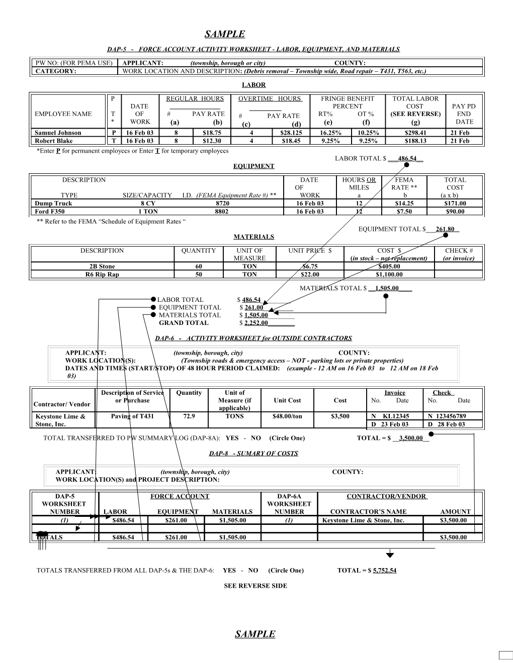 Force Account Activity Worksheet