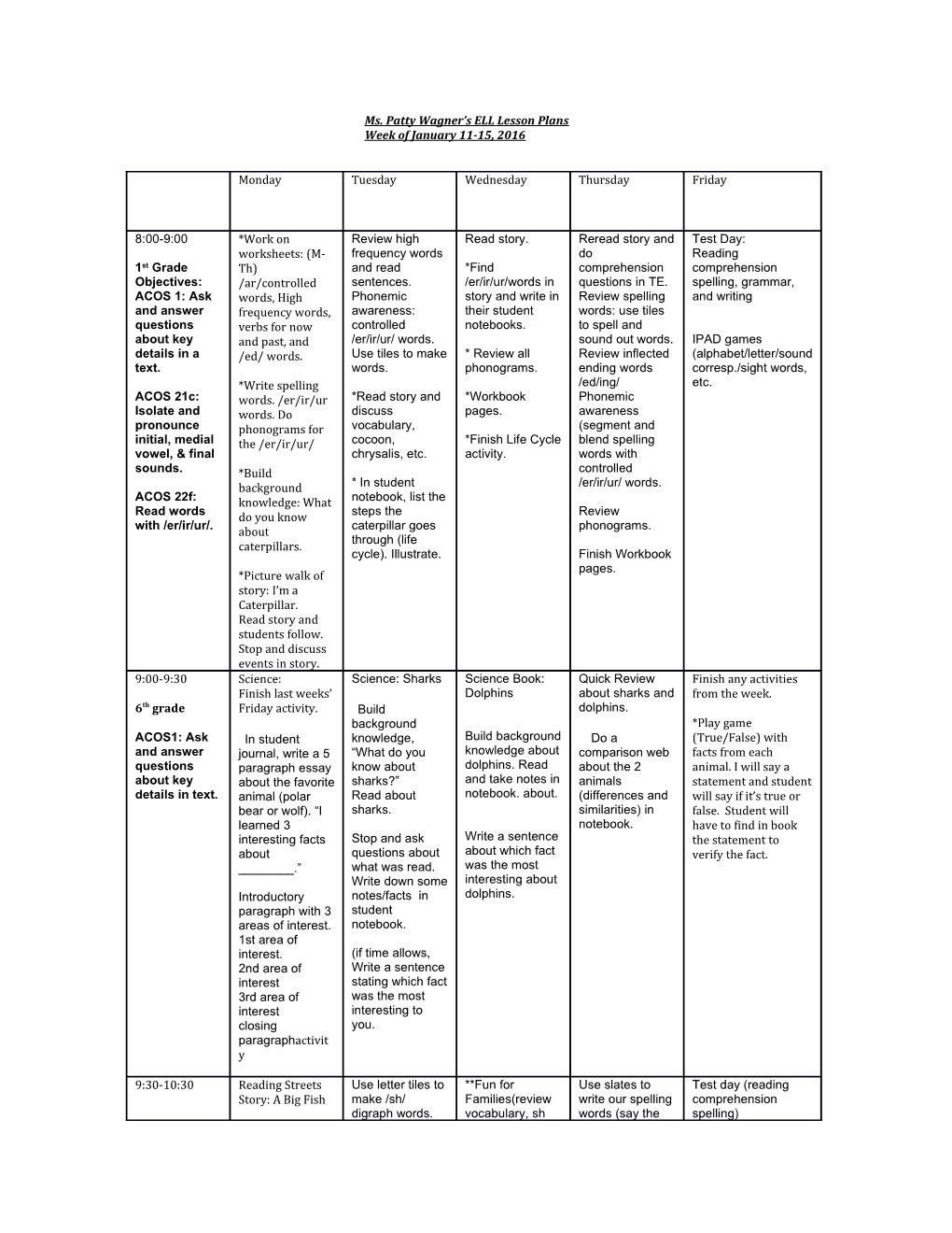 Ms. Patty Wagner S ELL Lesson Plans