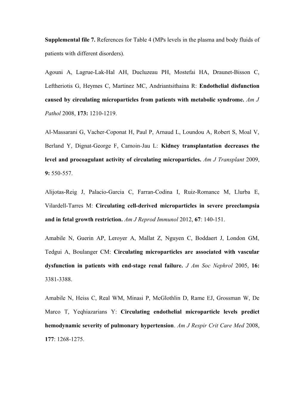 Supplemental File 3 References for Table 2 (MP Levels in the Plasma and Body Fluids Of