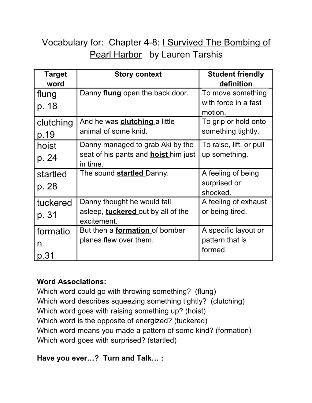 Vocabulary For: Chapter 4-8: I Survived the Bombing of Pearl Harbor by Lauren Tarshis