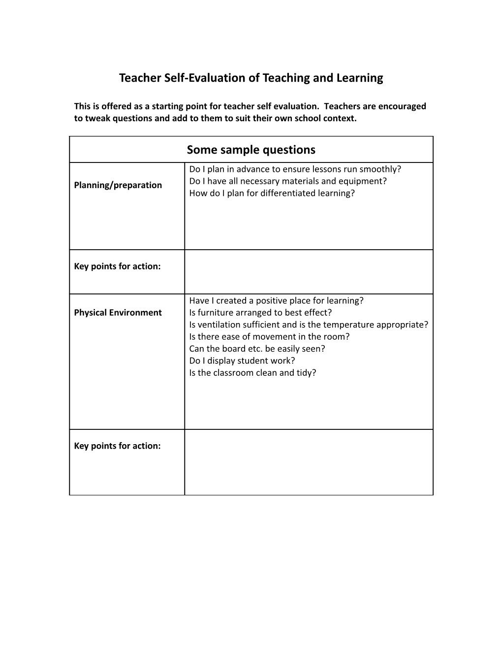 Teacher Self-Evaluation of Teaching and Learning
