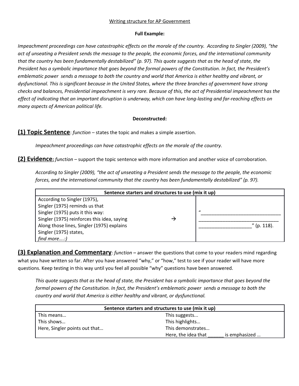 Writing Structure for AP Government