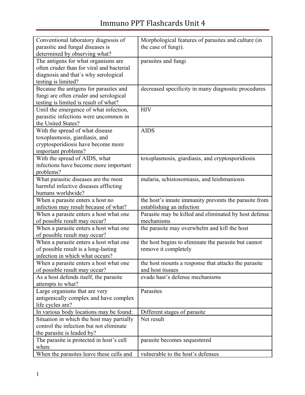 Cell Quiz Review s1