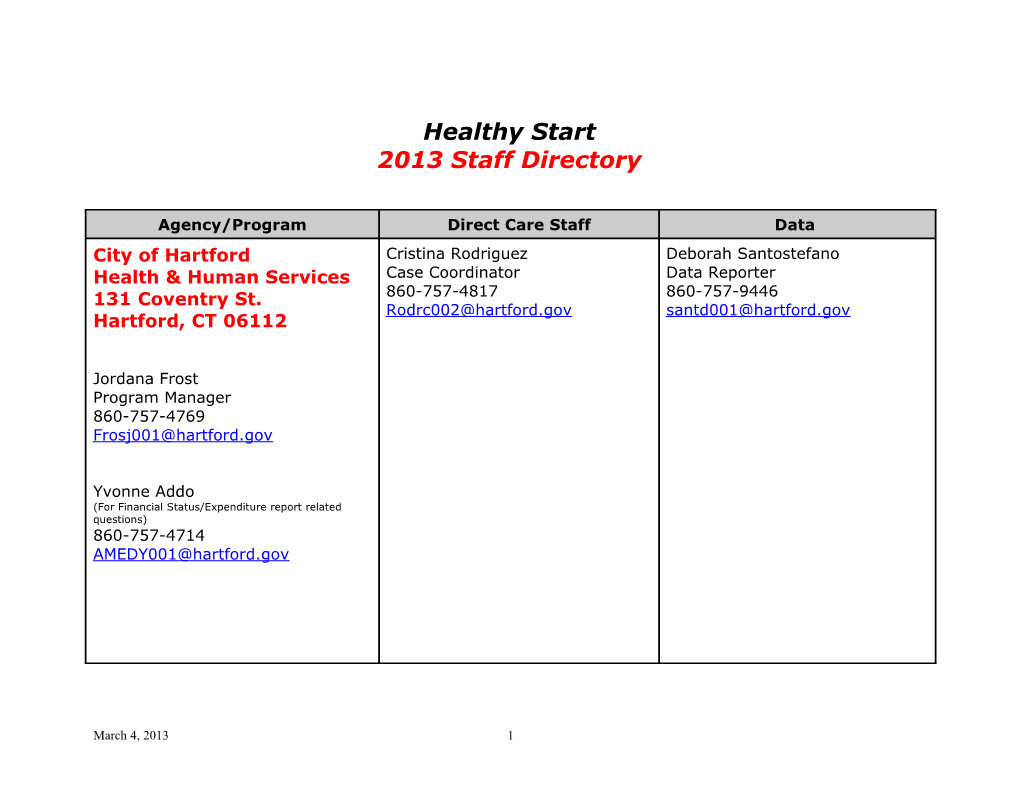 2013 Staff Directory