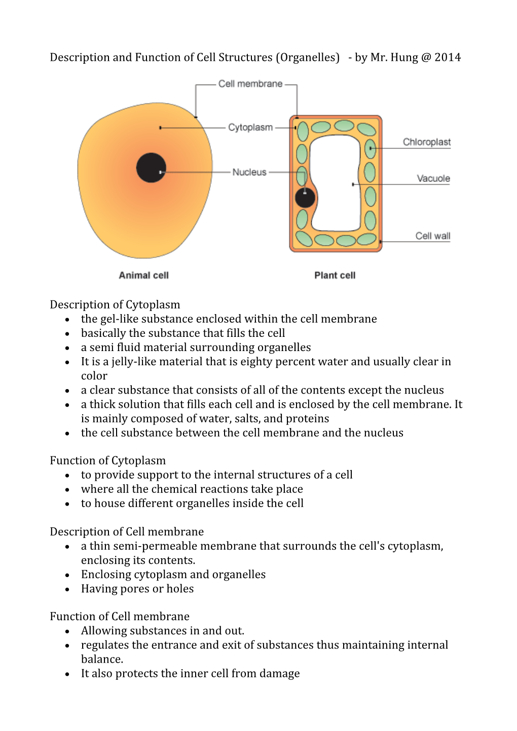 Description and Function of Cell Structures (Organelles) - by Mr. Hung 2014