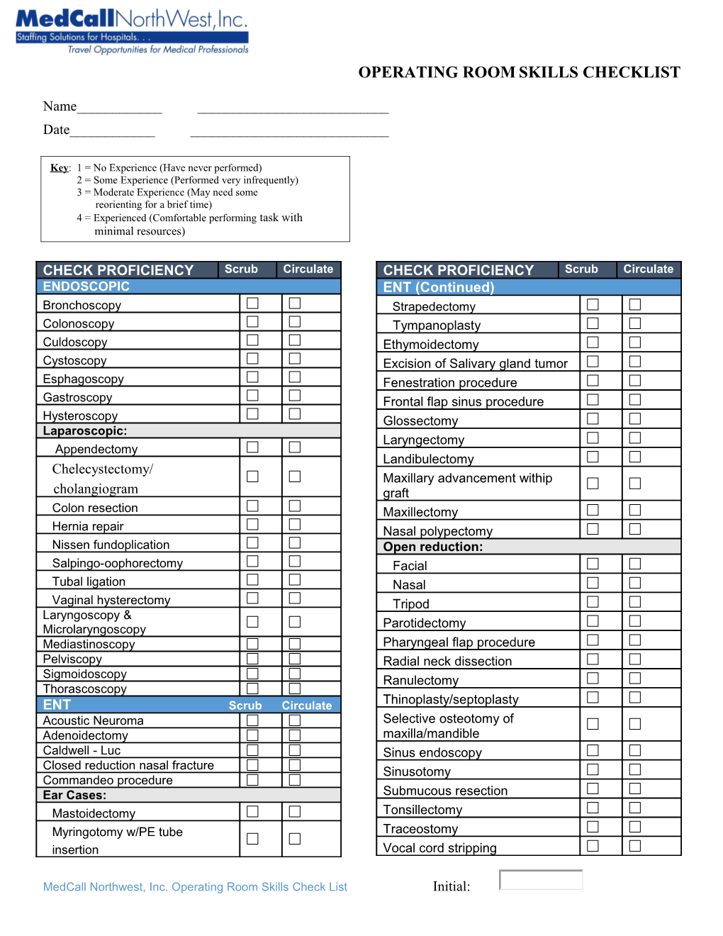 Operating Room Skills Checklist