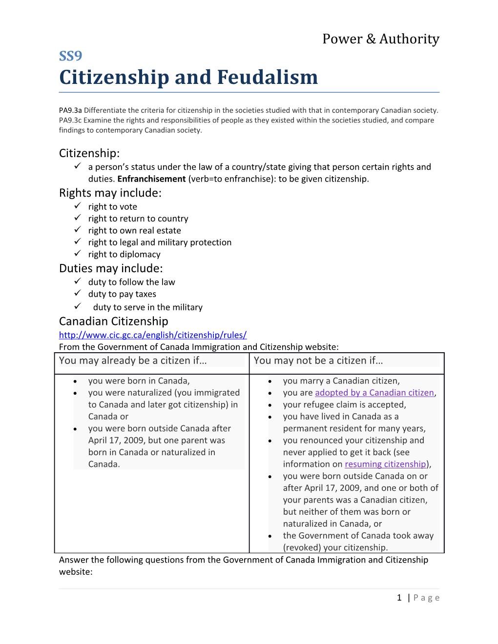 Citizenship and Feudalism