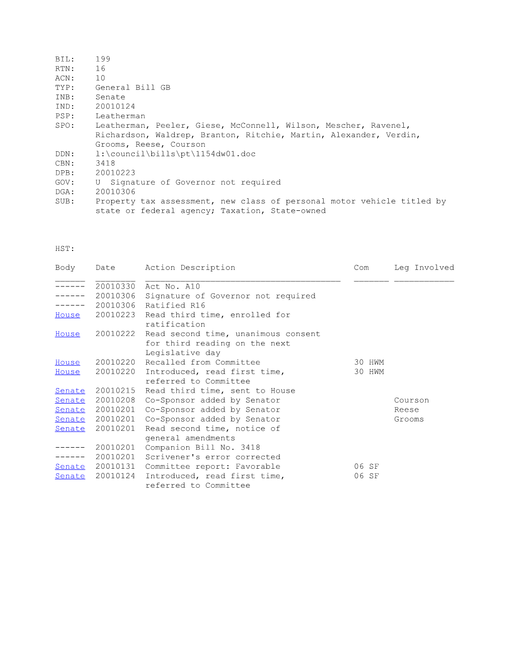 2001-2002 Bill 199: Property Tax Assessment, New Class of Personal Motor Vehicle Titled