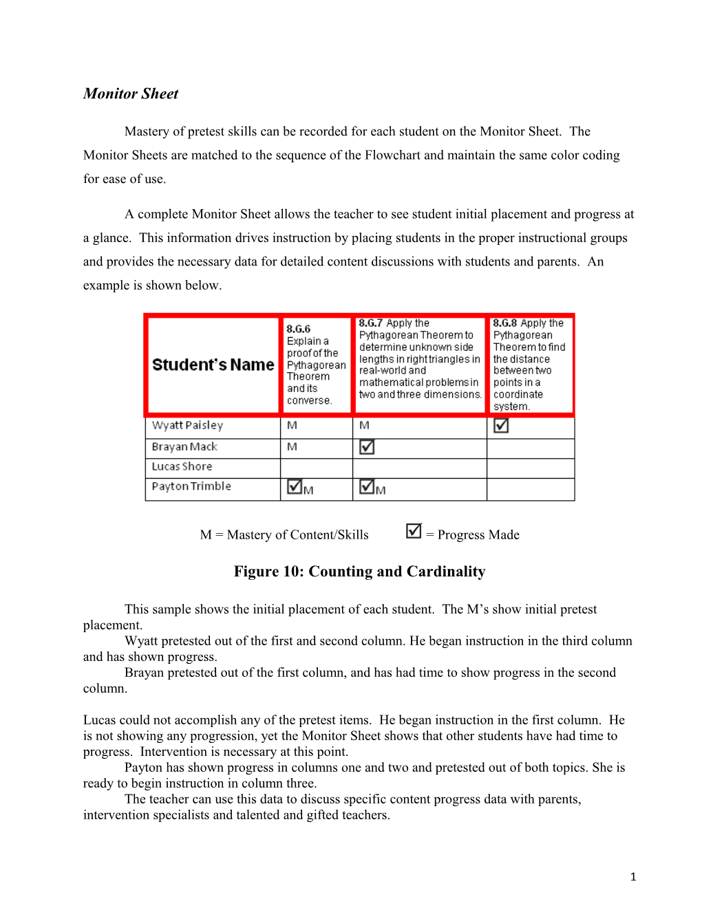 Figure 10: Counting and Cardinality