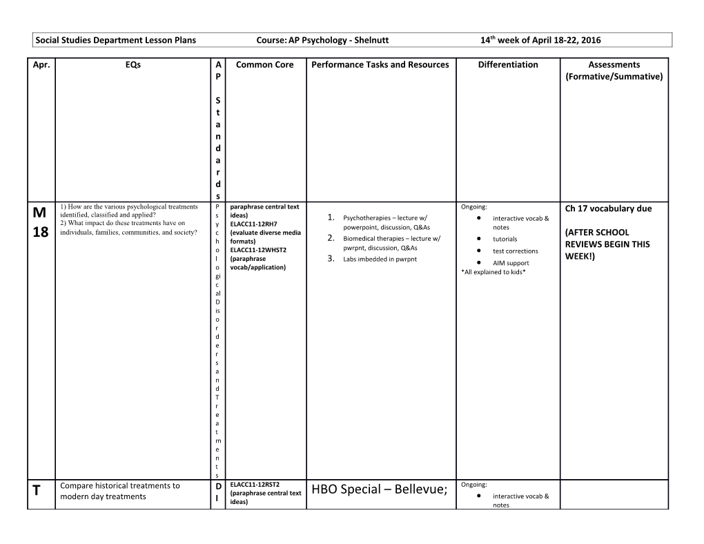 Social Studies Department Lesson Planscourse:AP Psychology - Shelnutt14thweek Ofapril