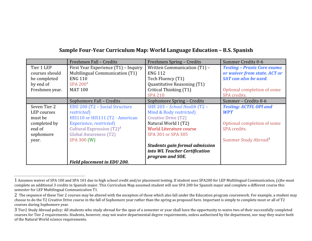 Sample Four-Year Curriculum Map: World Language Education B.S. Spanish