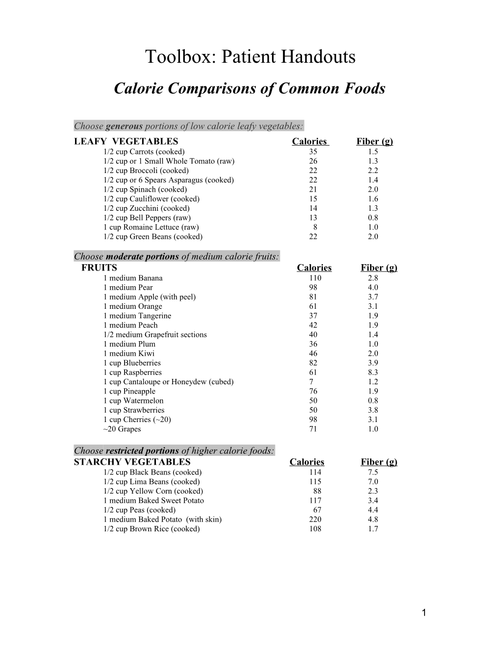 Choose Generous Portions of Low Calorie Leafy Vegetables