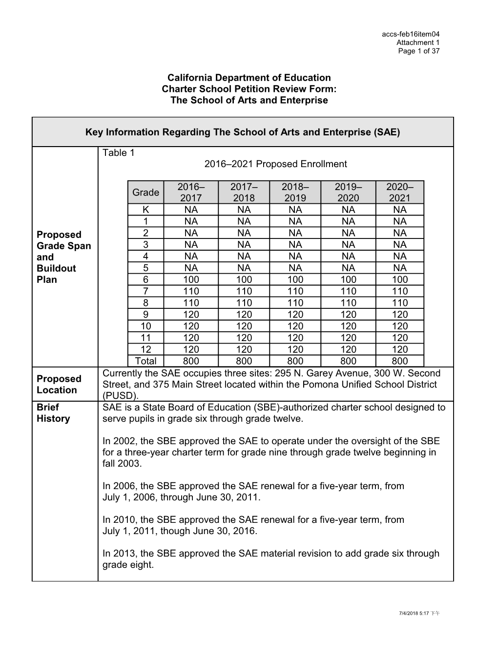 February 2016 ACCS Agenda Item 4 Attachment 1 - Advisory Commission on Charter Schools