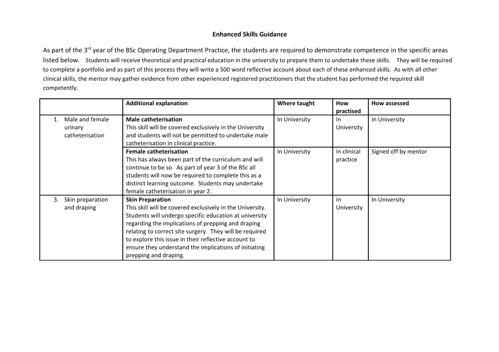 Enhanced Skills Guidance