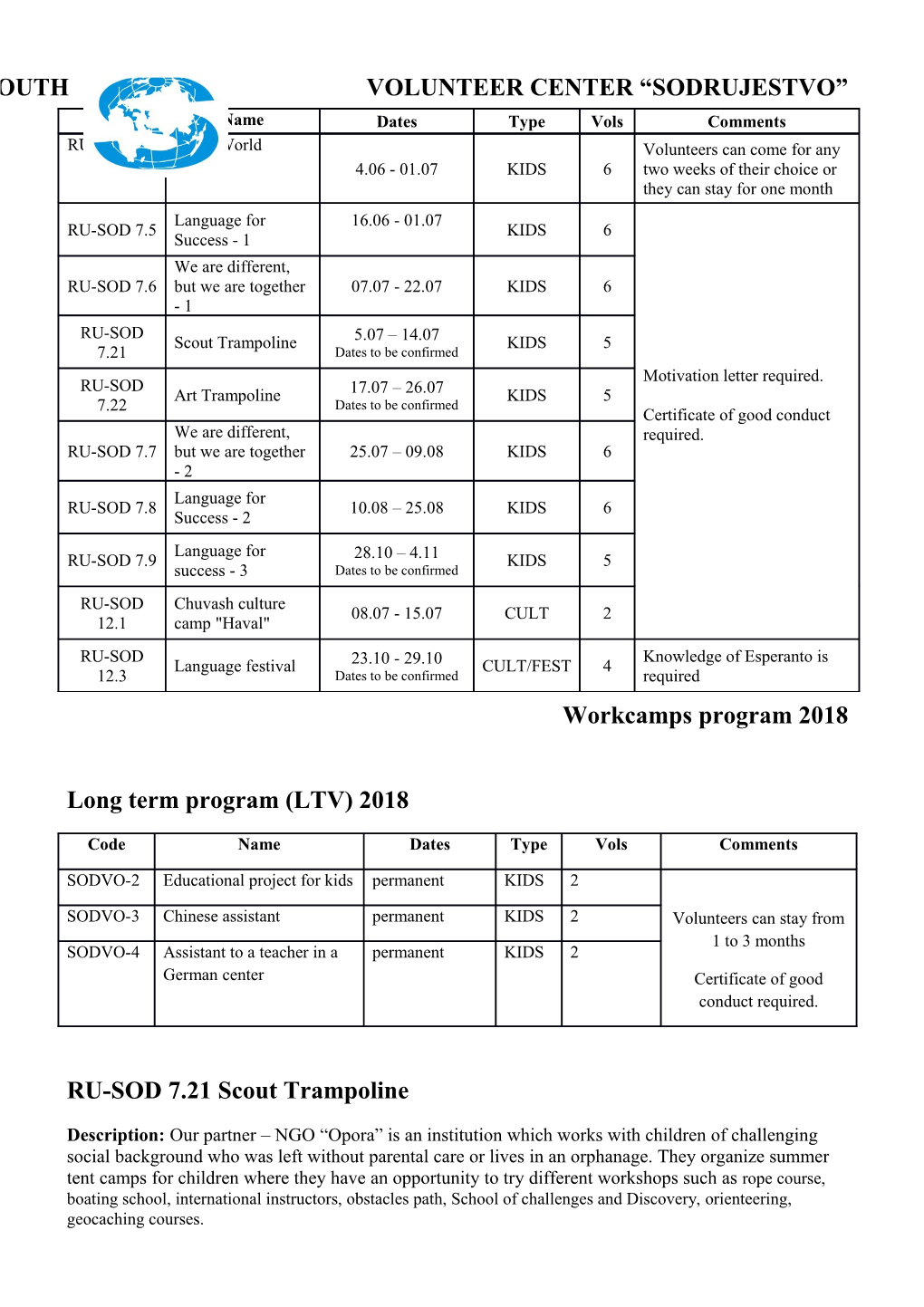 Long Term Program (LTV) 2018