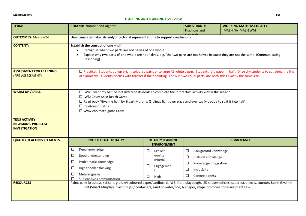 Teaching and Learning Overview s7