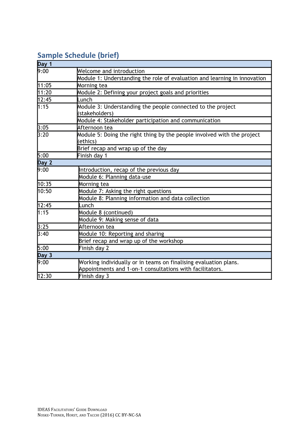 Activity 1: Thinking Again About the Uses and Users of Evaluation