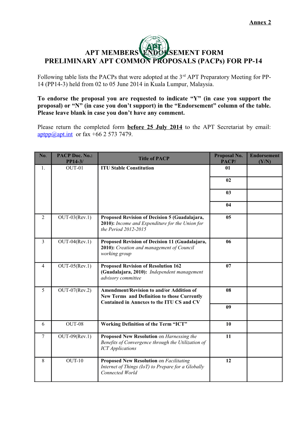 LIST of Pacps