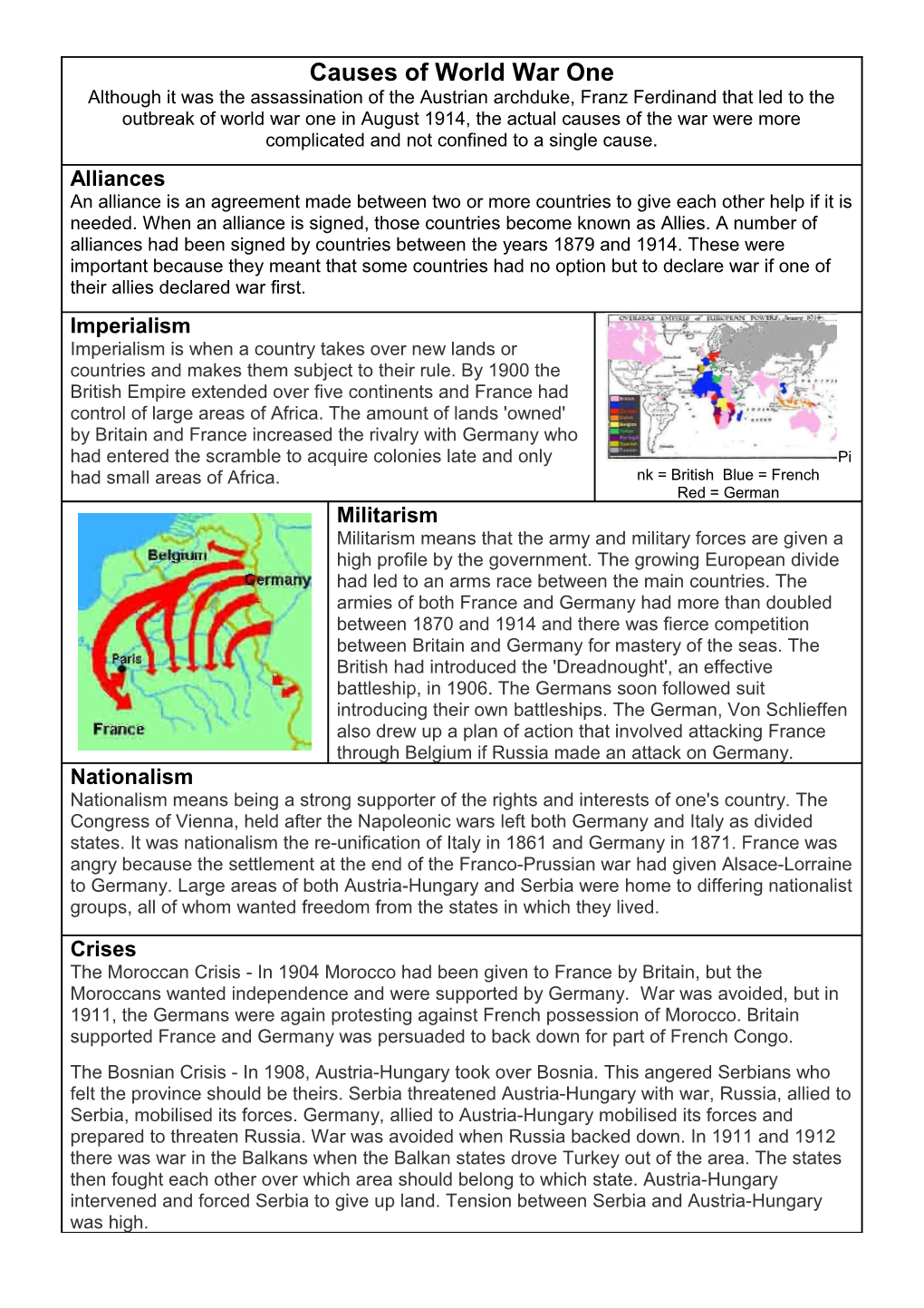 Causes of World War One