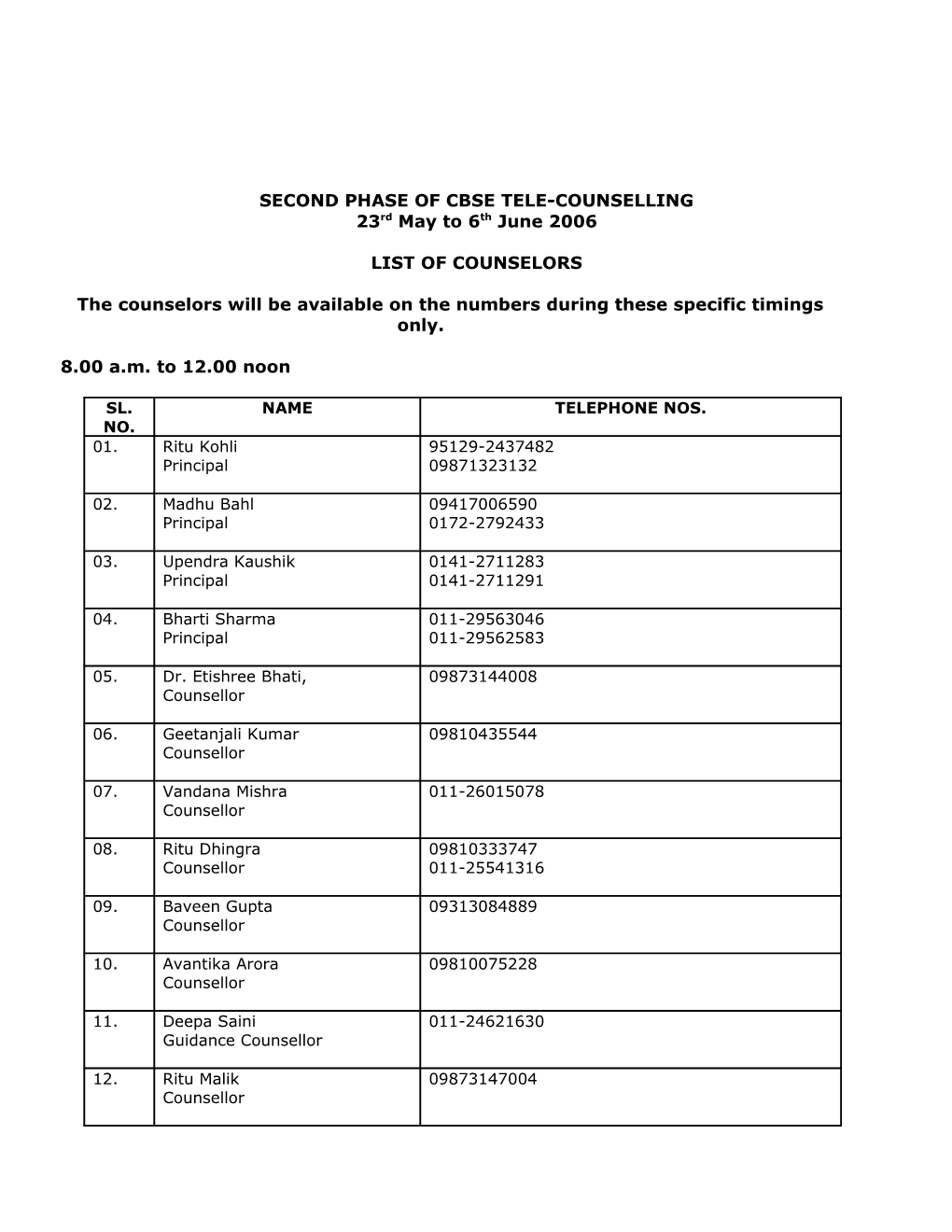 Second Phase of Cbse Tele-Counselling