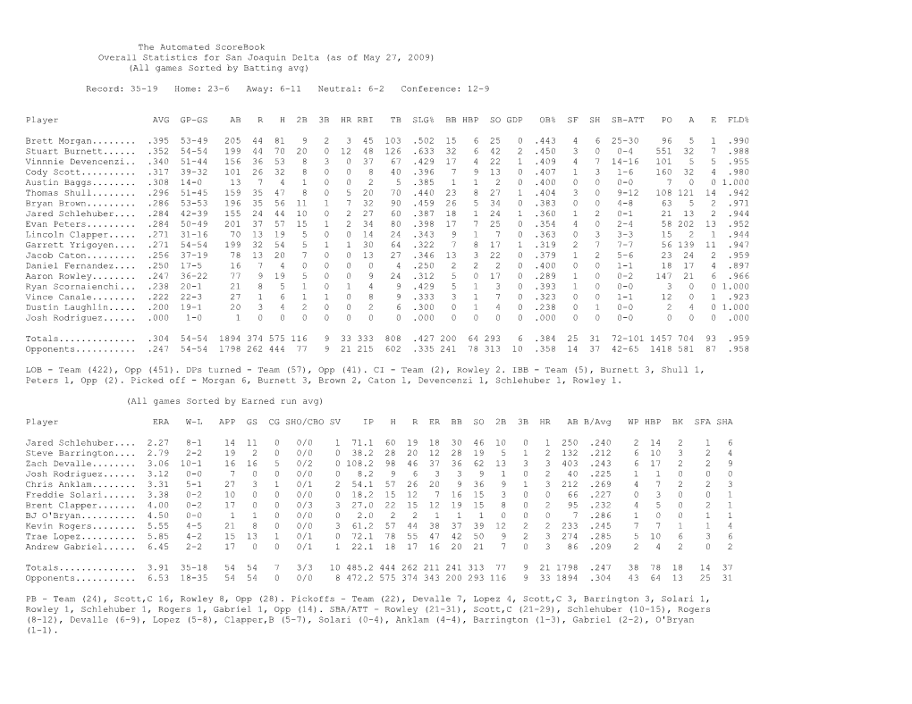 The Automated Scorebook