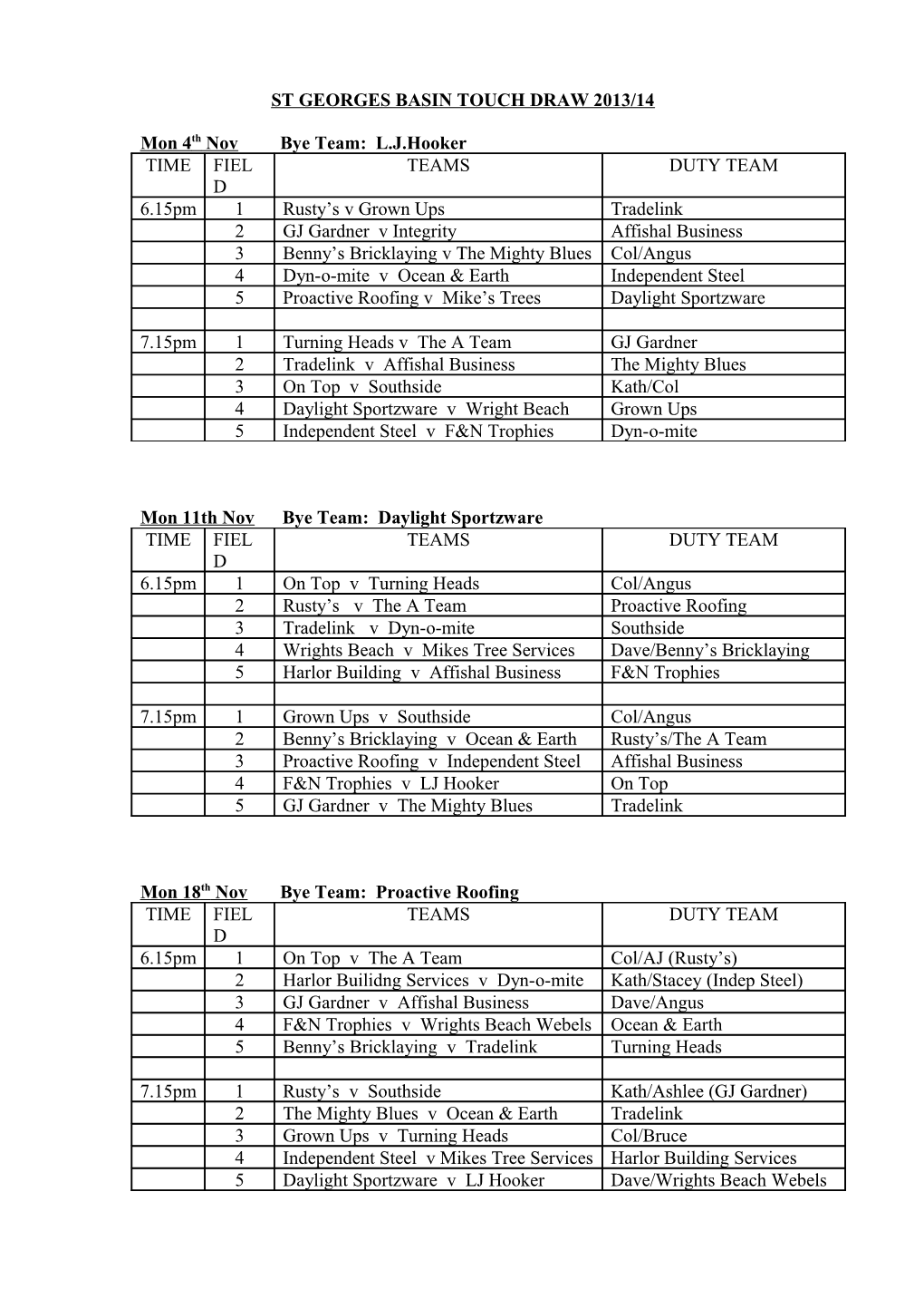 St Georges Basin Touch Draw 2013/14