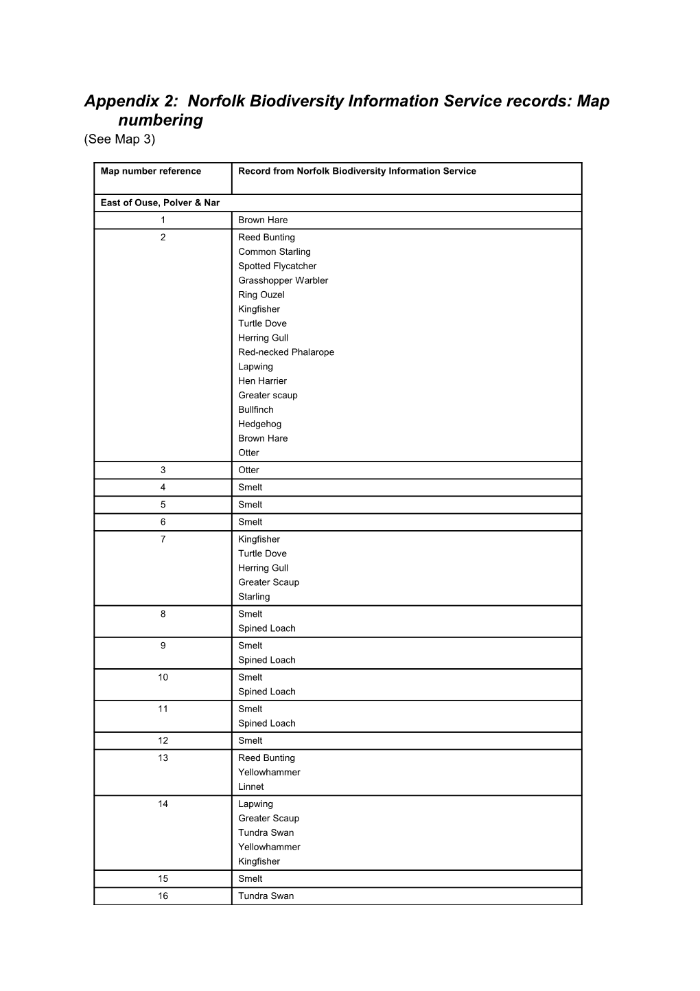 Appendix 2: Norfolk Biodiversity Information Service Records: Map Numbering