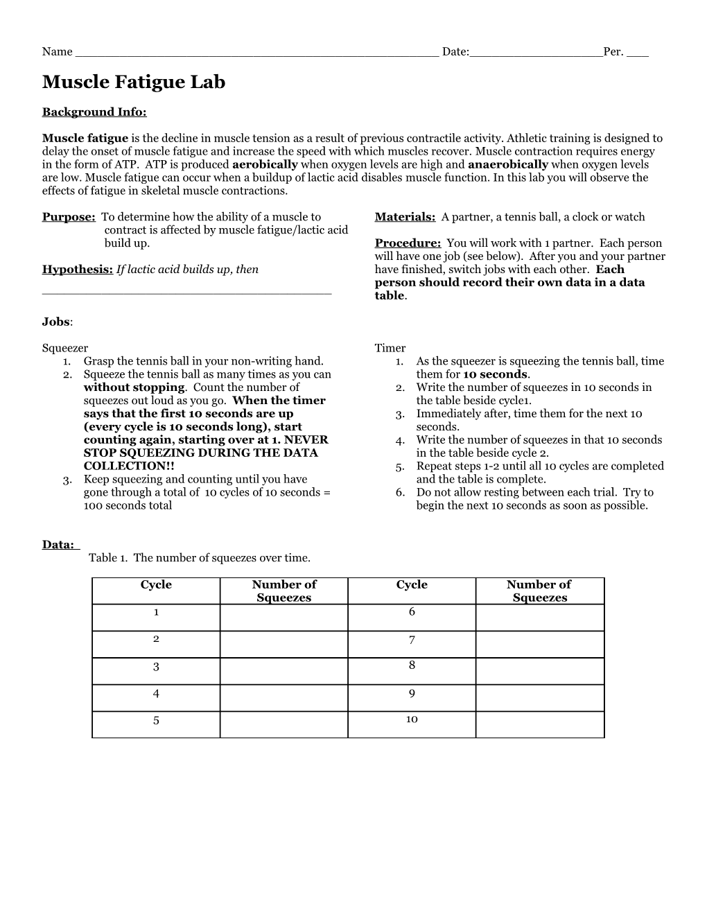 Muscle Fatigue Lab