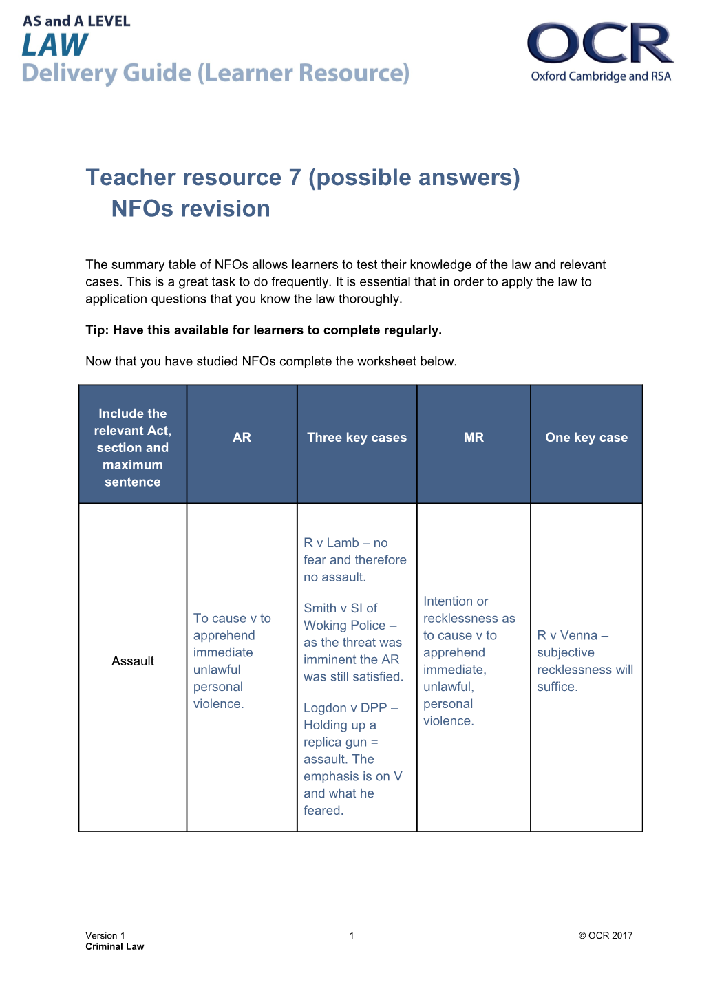 A Level Law the Legal System Learner Resource 2