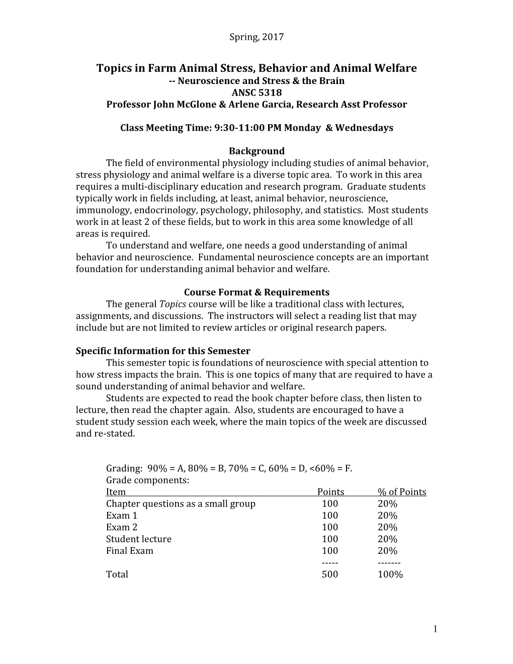 Topics in Farm Animal Environmental Physiology