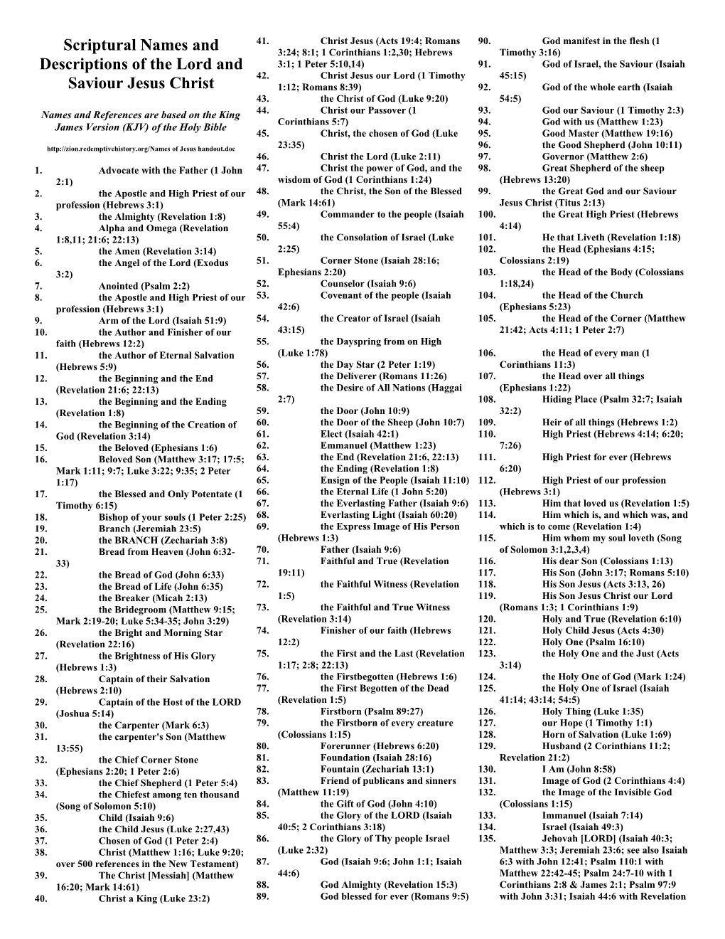 Scriptural Names and Descriptions of the Lord and Saviour Jesus Christ