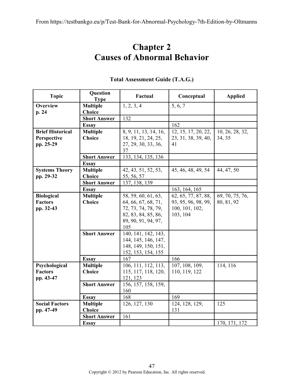 Chapter 02: Causes of Abnormal Behavior: a Systems Approach