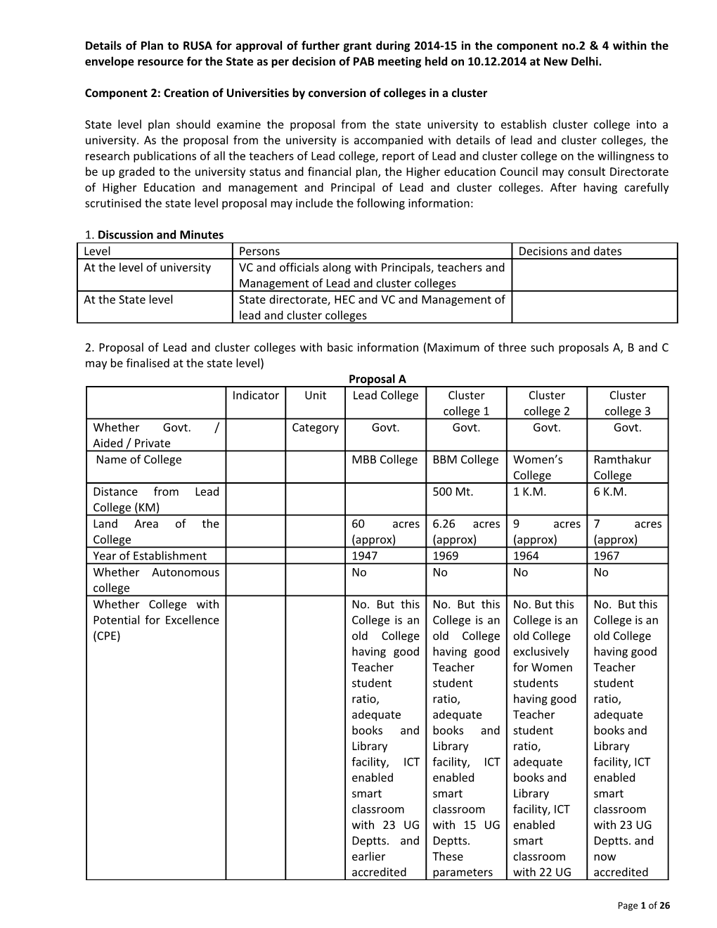 Component 2: Creation of Universities by Conversion of Colleges in a Cluster