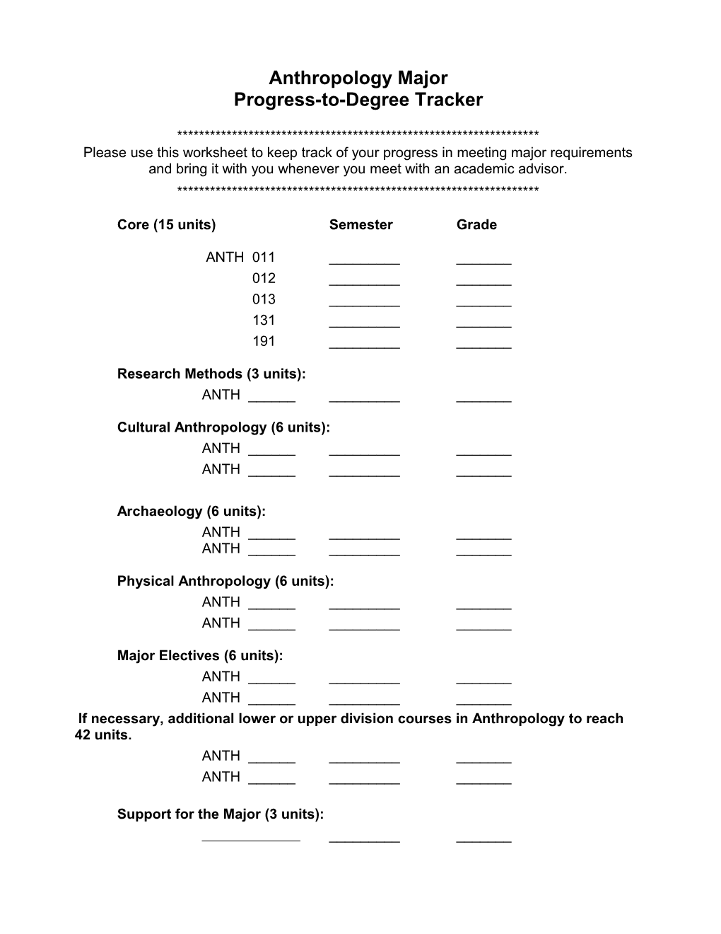 Anthropology Major Requirements Worksheet