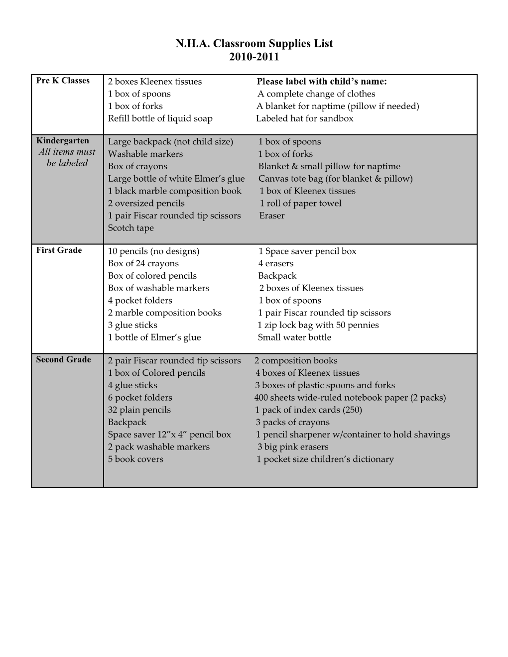 Classroom Supplies Needed by Each Student