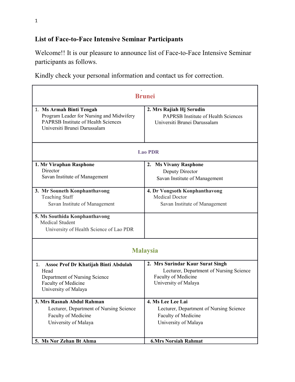 List of Face-To-Face Intensive Seminar P Articipants