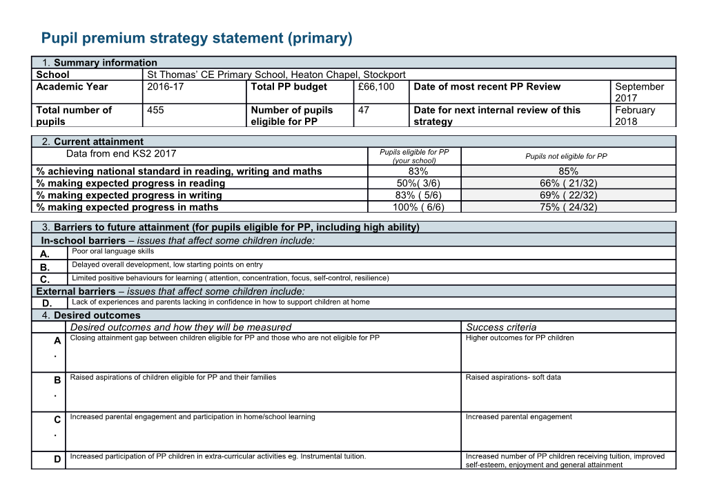 Template for Statement of Pupil Premium Strategy Primary Schools s1