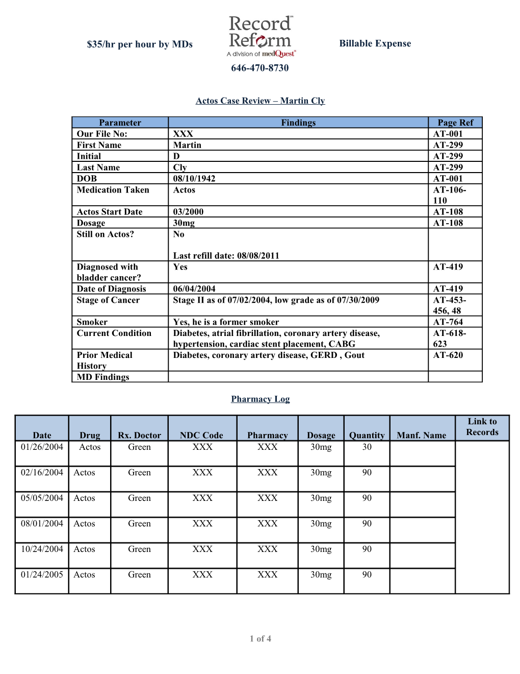 Medical Chronology of Hospitalization Events