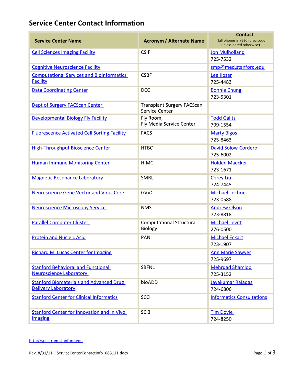 Service Center Contact Information