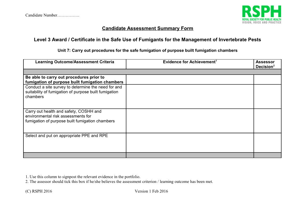 Candidate Assessment Summary Form